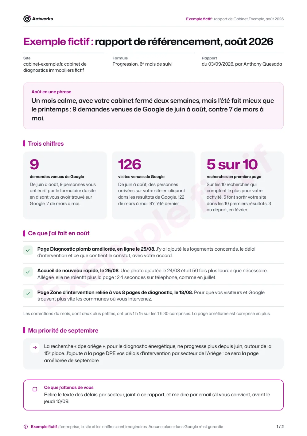 Première page d'un exemple fictif de rapport de référencement : le mois en une phrase, trois chiffres, ce qui a été fait, la priorité du mois suivant.
